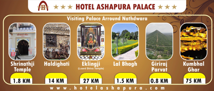 Hotel-ashpura-In-Rajasthan